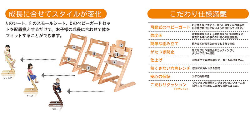 チョイスハイチェアスタイル変更