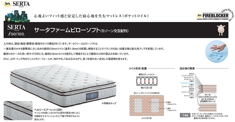 サータファームピローソフトコイル形状説明